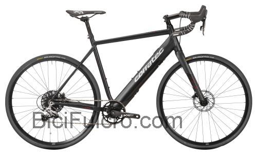 Corratec E-Corones Elite scheda tecnica e recensioni